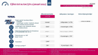 Pagina 8