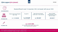 Pagina 9