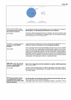 Pagina 13