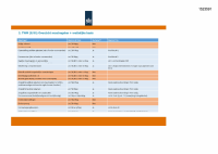 Pagina 13