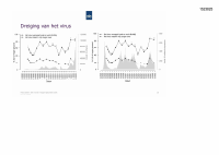Pagina 10