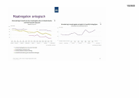 Pagina 33