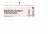 Pagina 43
