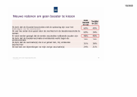 Pagina 44