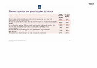 Pagina 45