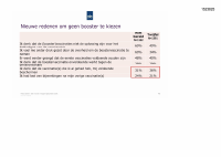 Pagina 46