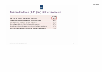 Pagina 50