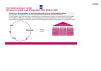 Pagina 1