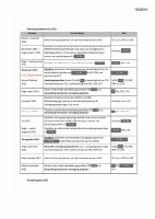 Pagina 12