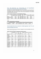 Pagina 15