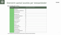 Pagina 9