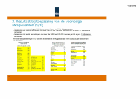 Pagina 12