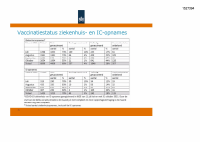 Pagina 25