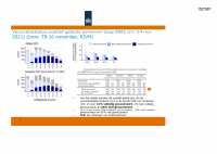 Pagina 28