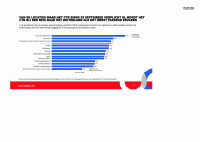 Pagina 18