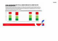 Pagina 6