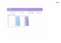 Pagina 32