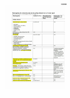 Pagina 1