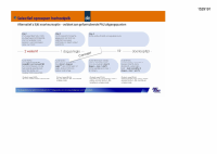 Pagina 11