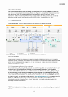 Pagina 13