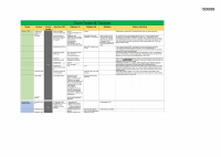 Pagina 1