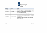 Pagina 14