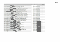 Pagina 1