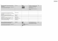 Pagina 13