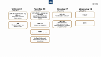 Pagina 13