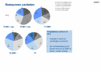 Pagina 36
