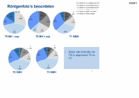 Pagina 38