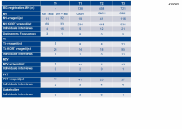 Pagina 6