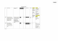 Pagina 1