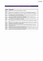 Pagina 1