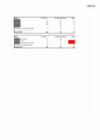 Pagina 5