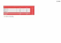 Pagina 28