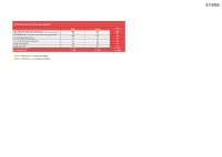 Pagina 5