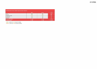 Pagina 11