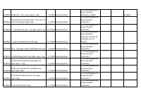 Pagina 12