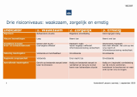 Pagina 5