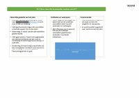Pagina 13