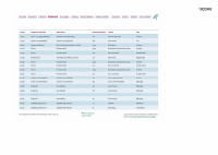 Pagina 10