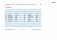 Pagina 11