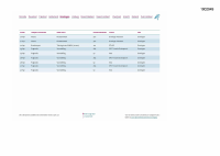 Pagina 12