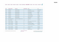 Pagina 20