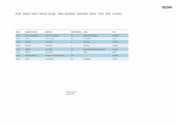 Pagina 27