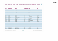 Pagina 30