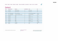 Pagina 31
