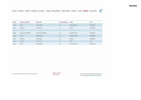 Pagina 32