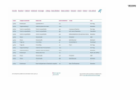 Pagina 36
